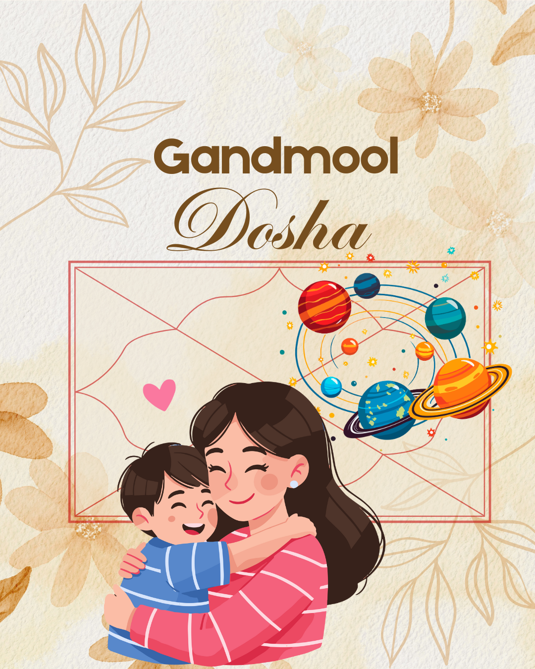 Gandmool Dosh: Causes, Symptoms, Remedies, Nakshatra Effects & Family Impact