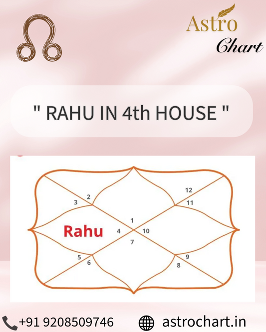 RAHU IN THE 4TH HOUSE