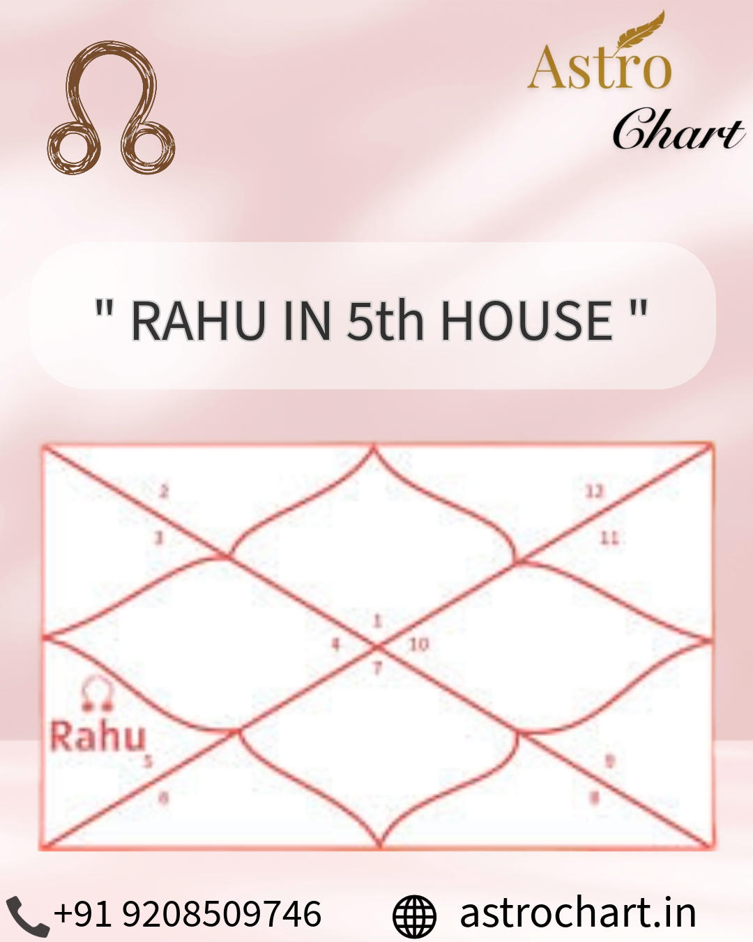 RAHU IN THE 5TH HOUSE