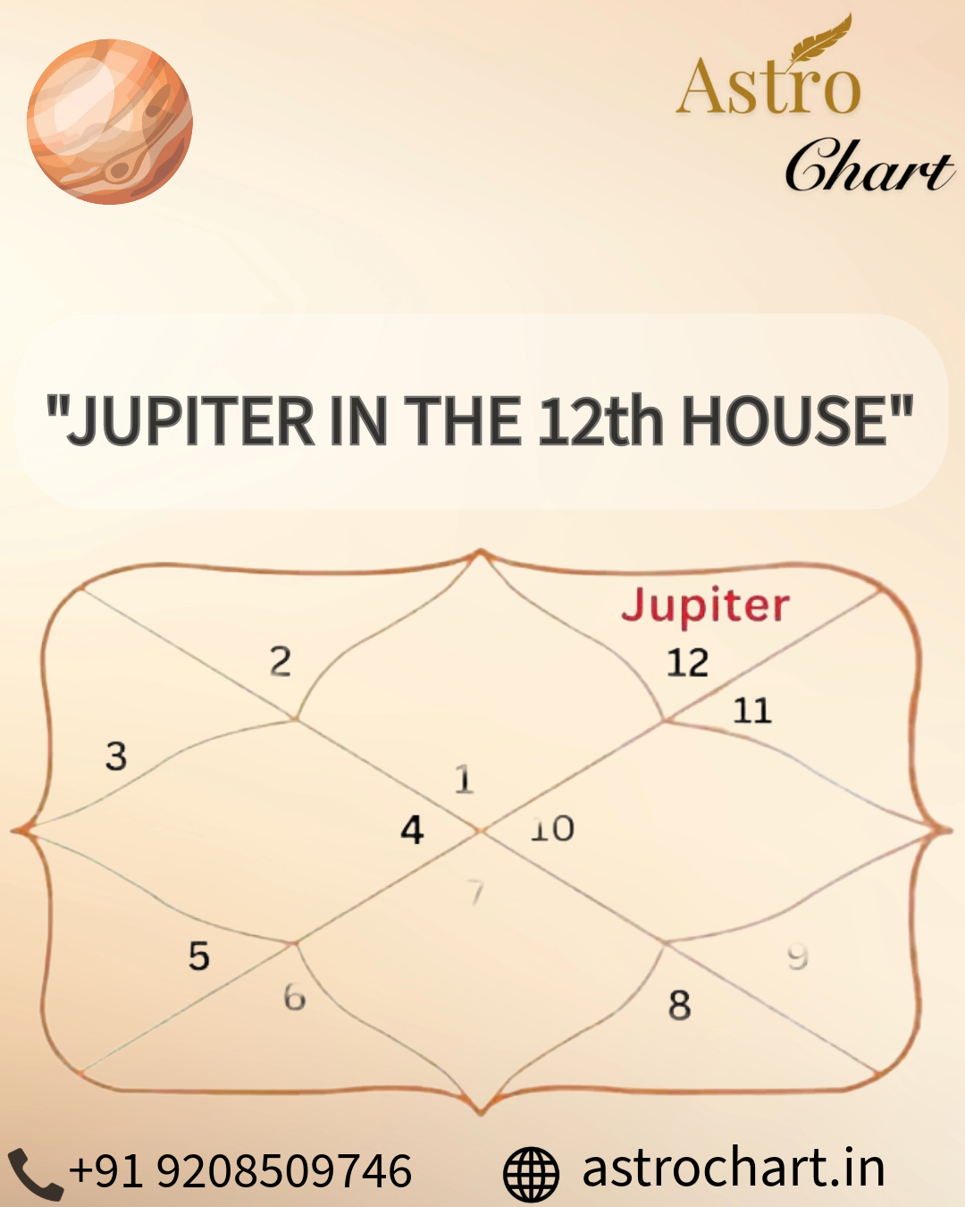JUPITER IN THE 12TH HOUSE