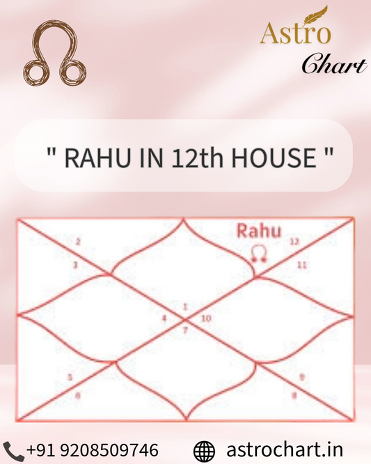 RAHU IN THE 12TH HOUSE