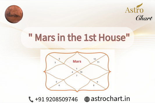 Mars in the 1st House