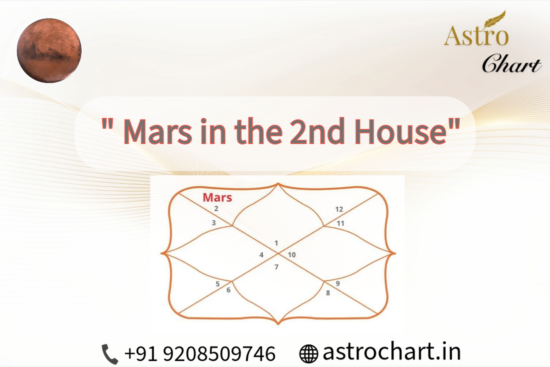MARS IN THE 2nd HOUSE