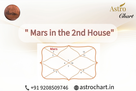 MARS IN THE 2nd HOUSE