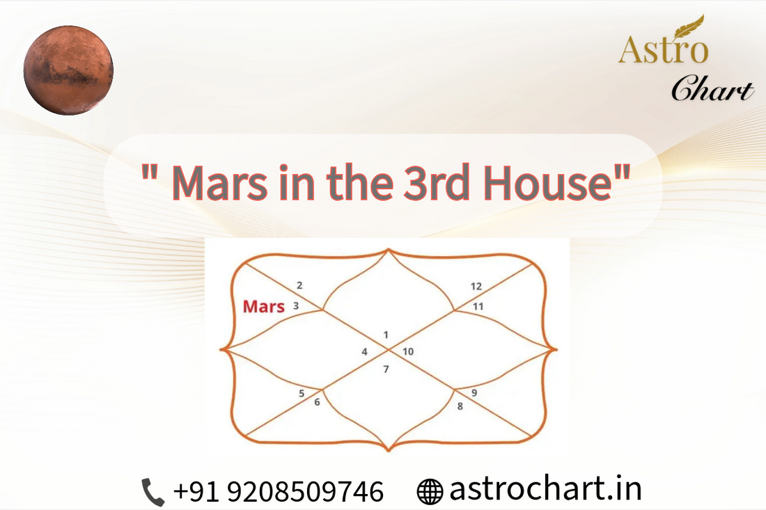 MARS IN THE 3RD HOUSE