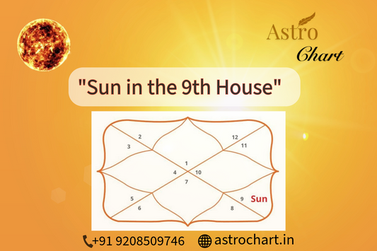 SUN IN THE 9TH HOUSE