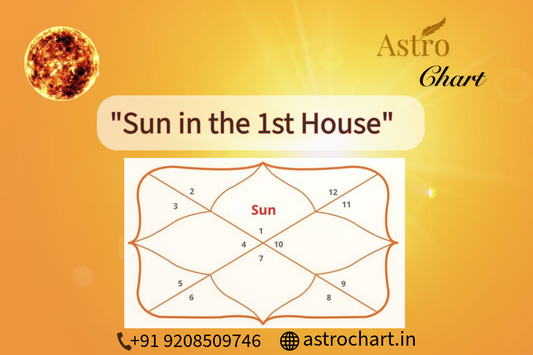 SUN IN THE 1ST HOUSE