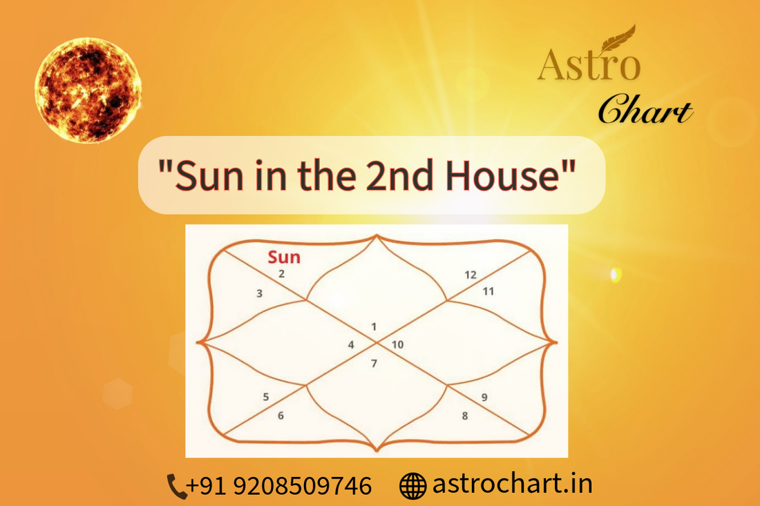 SUN IN THE 2ND HOUSE