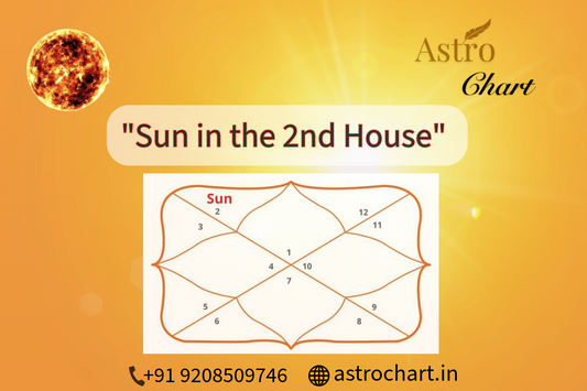 SUN IN THE 2ND HOUSE