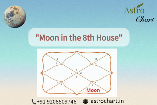 MOON IN THE 8th HOUSE