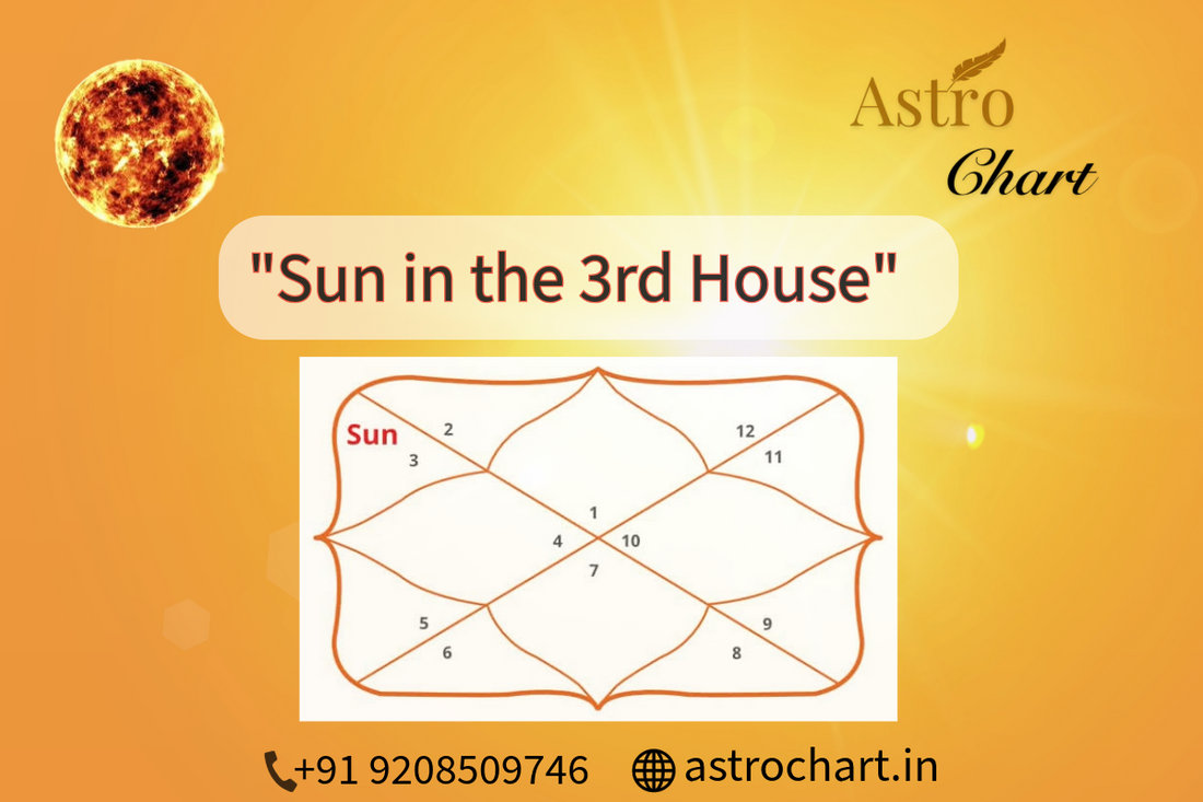 SUN IN THE 3RD HOUSE