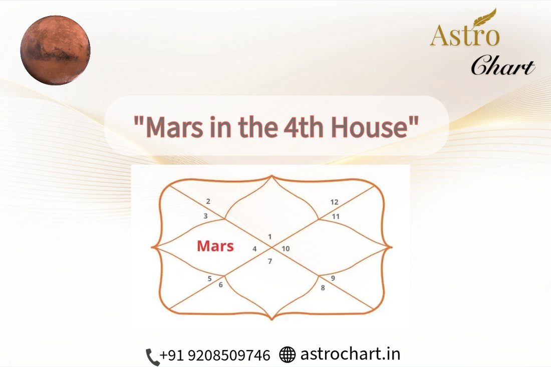 MARS IN THE 4TH HOUSE