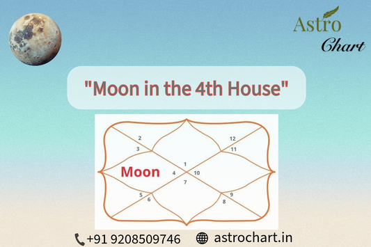 MOON IN THE 4TH HOUSE