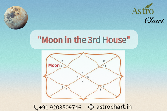 MOON IN THE 3RD HOUSE