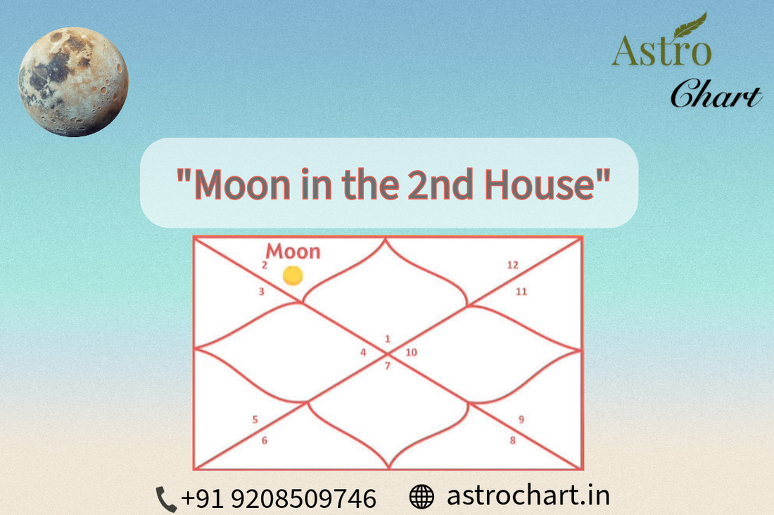 MOON IN THE 2ND HOUSE