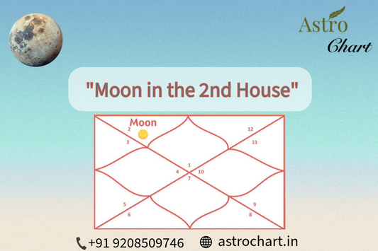 MOON IN THE 2ND HOUSE