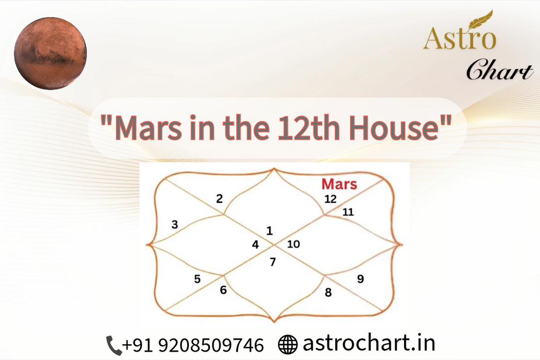 MARS IN THE 12TH HOUSE