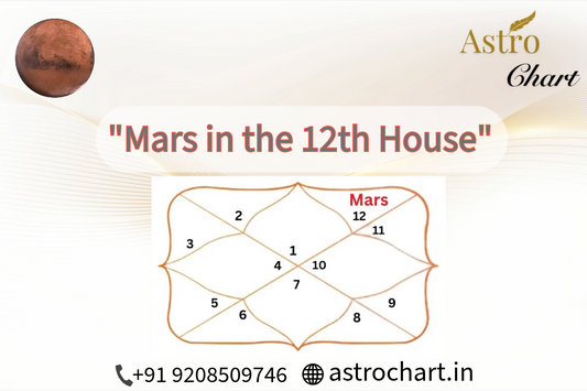 MARS IN THE 12TH HOUSE