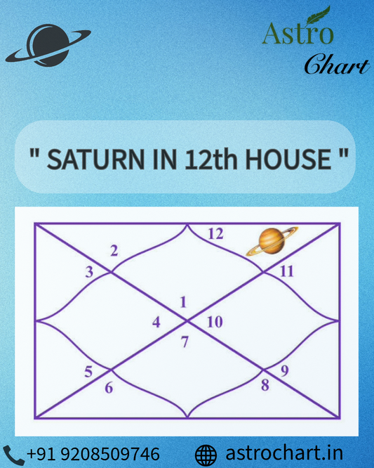SATURN IN THE 12TH HOUSE