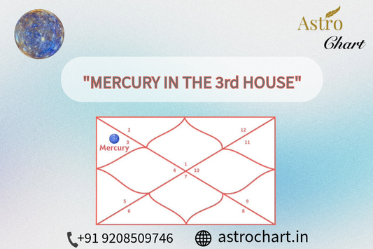 MERCURY IN THE 3RD HOUSE