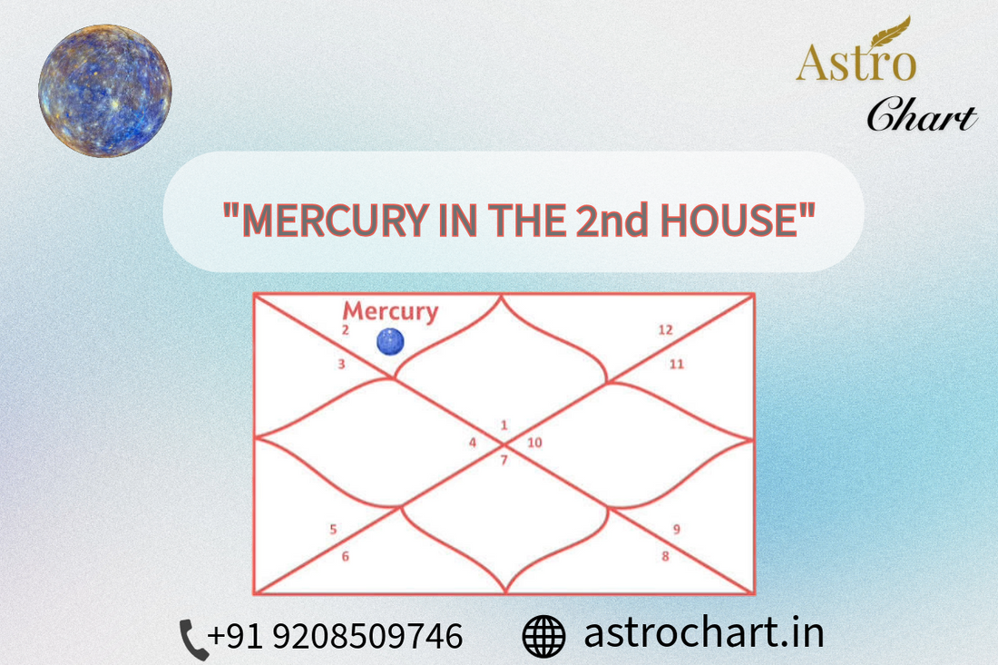 MERCURY IN THE 2ND HOUSE