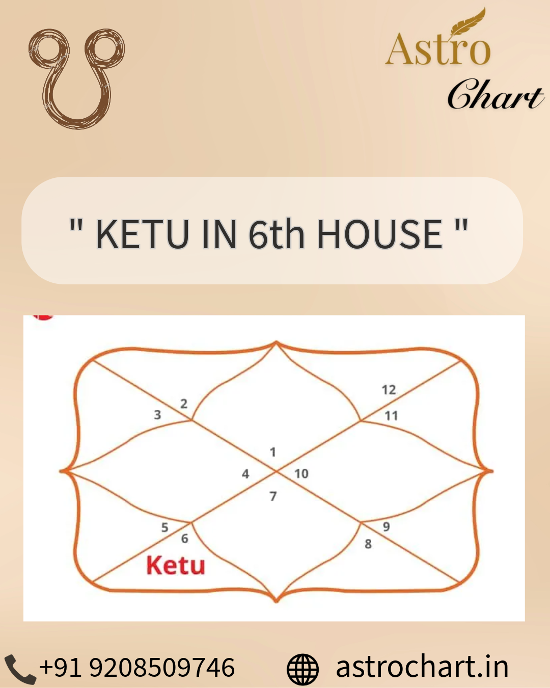 KETU IN THE 6TH HOUSE