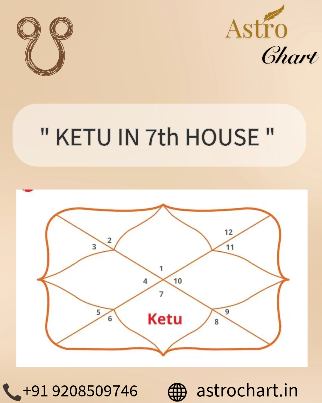 KETU IN THE 7TH HOUSE