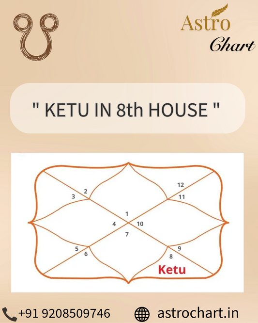 KETU IN THE 8TH HOUSE