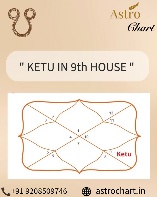 KETU IN THE 9TH HOUSE