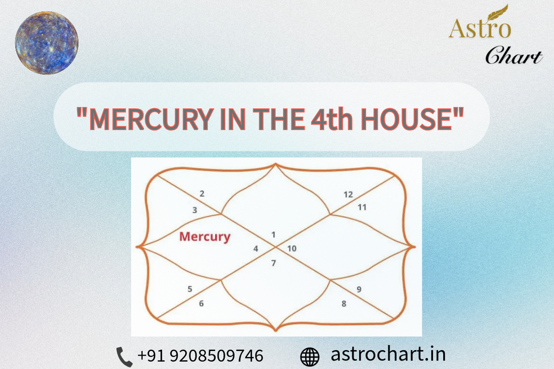 MERCURY IN THE 4TH HOUSE