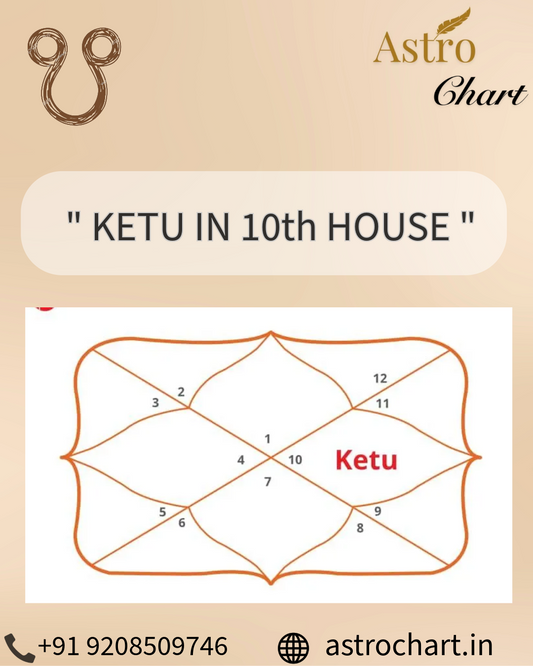 KETU IN THE 10TH HOUSE