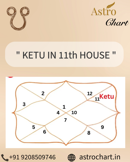 KETU IN THE 11TH HOUSE