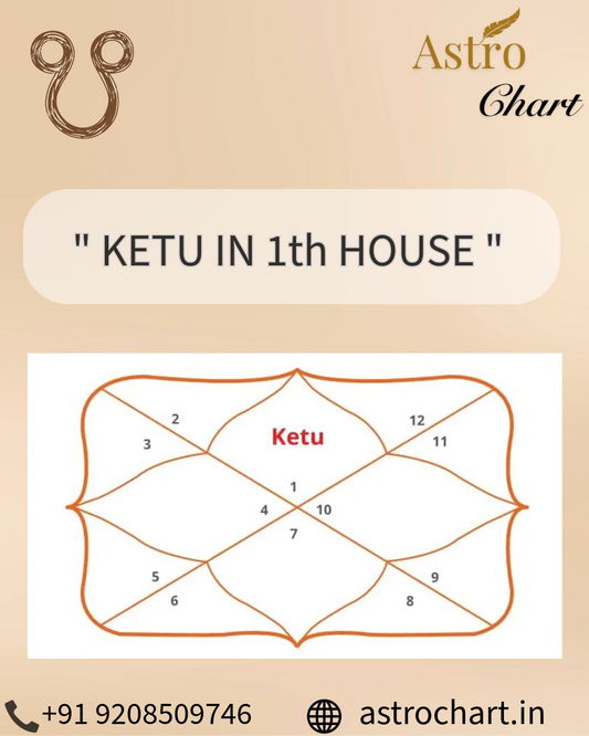 KETU IN THE 1ST HOUSES