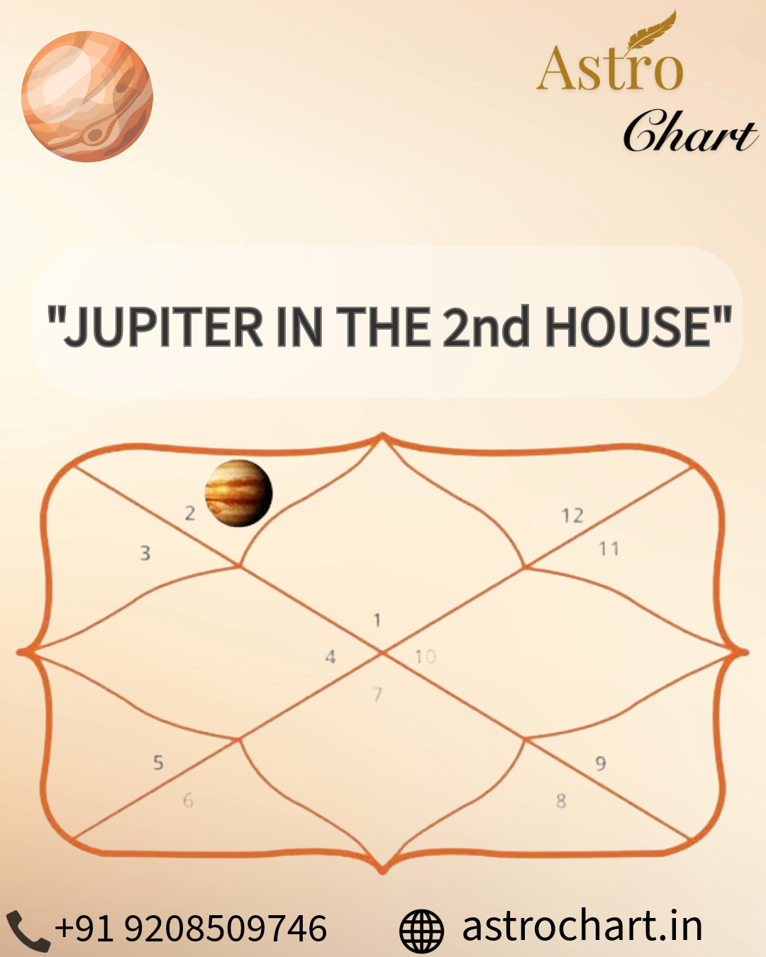 JUPITER IN THE 2nd HOUSE