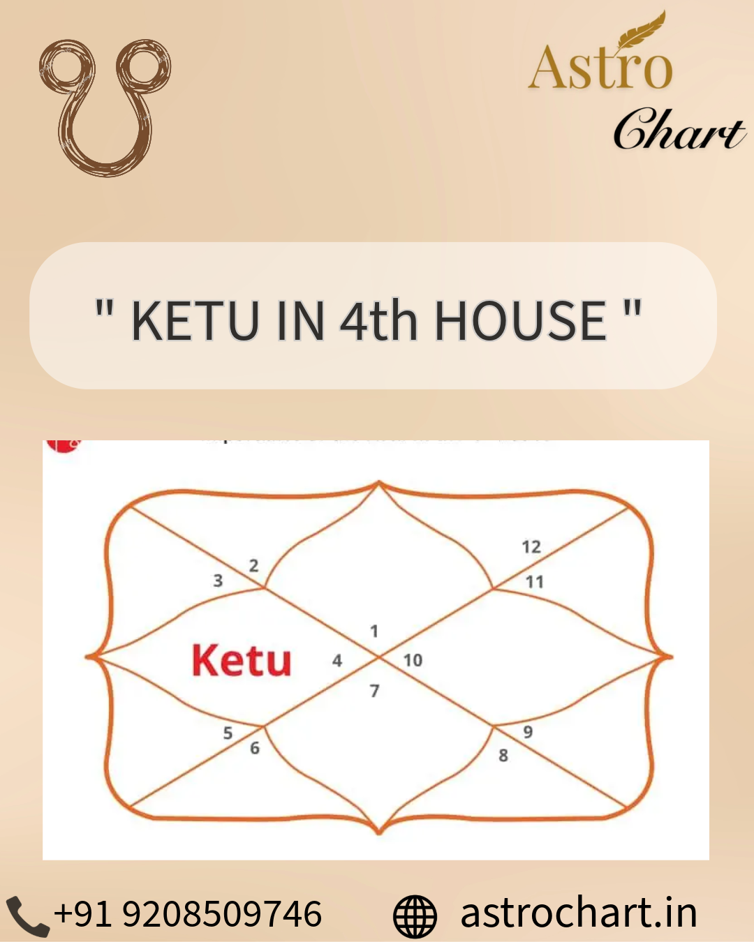 KETU IN THE 4TH HOUSE