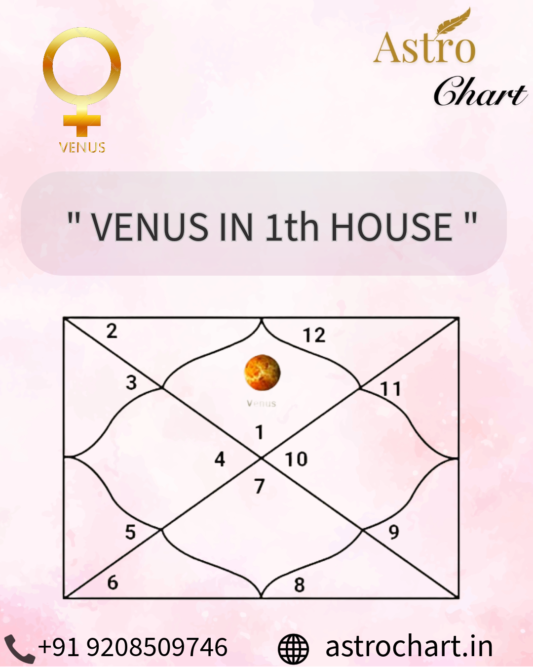 VENUS IN THE 1st HOUSe