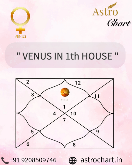VENUS IN THE 1st HOUSe