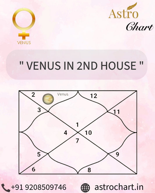 VENUS IN THE 2ND HOUSE
