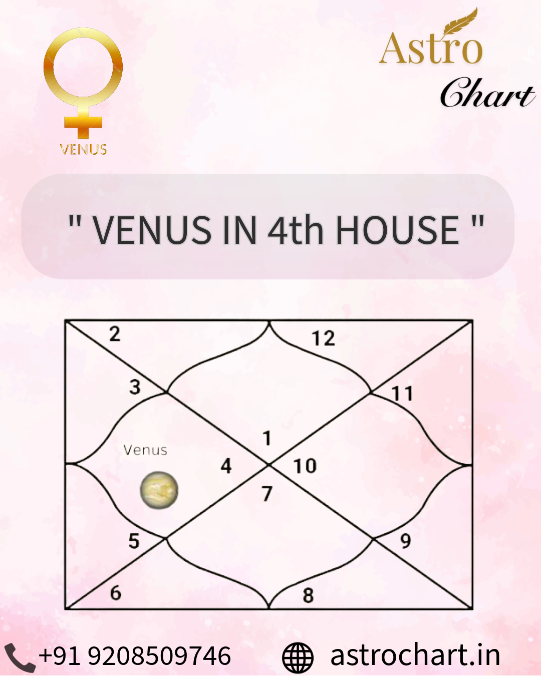 VENUS IN THE 4TH HOUSE