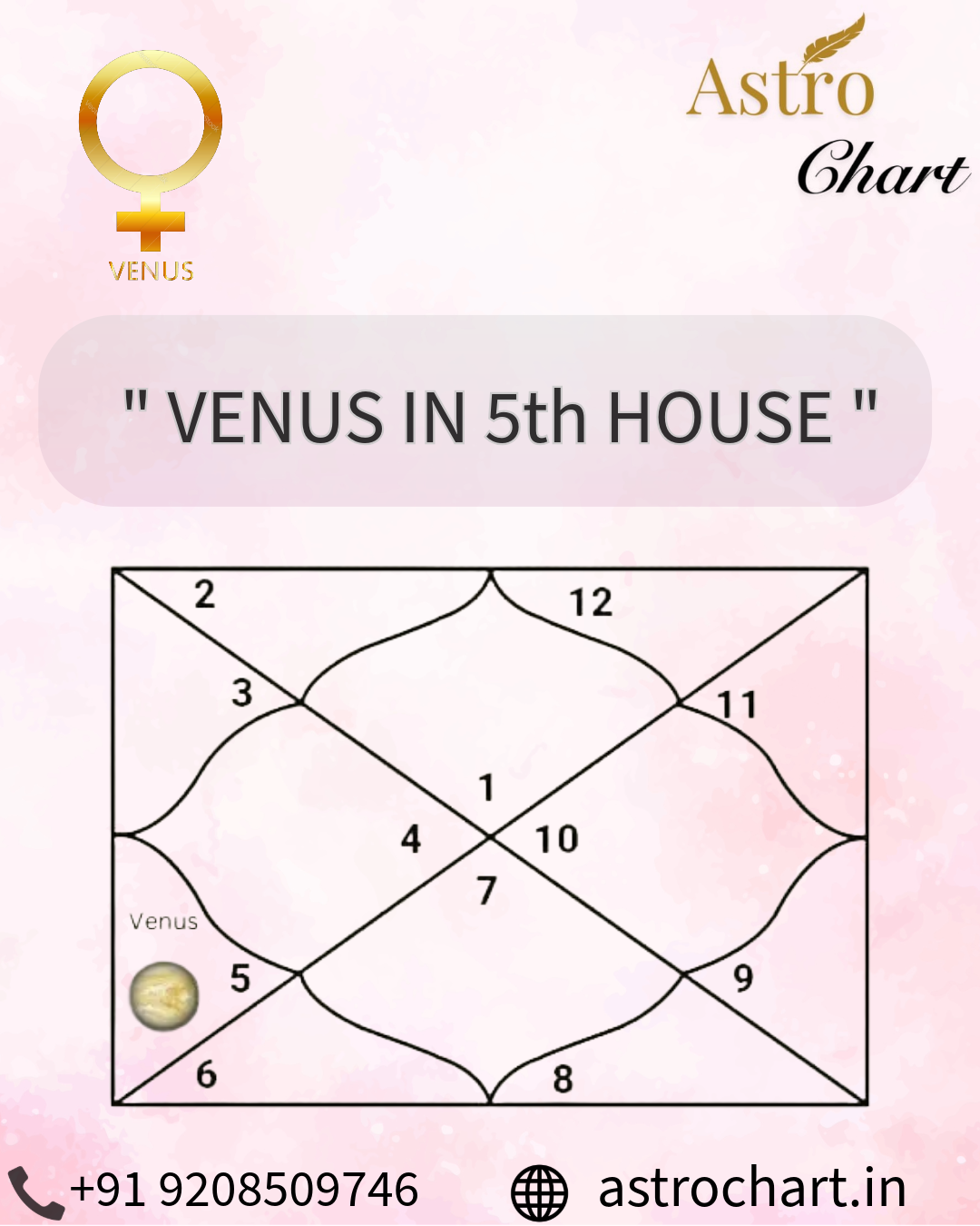 VENUS IN THE 5TH HOUSE