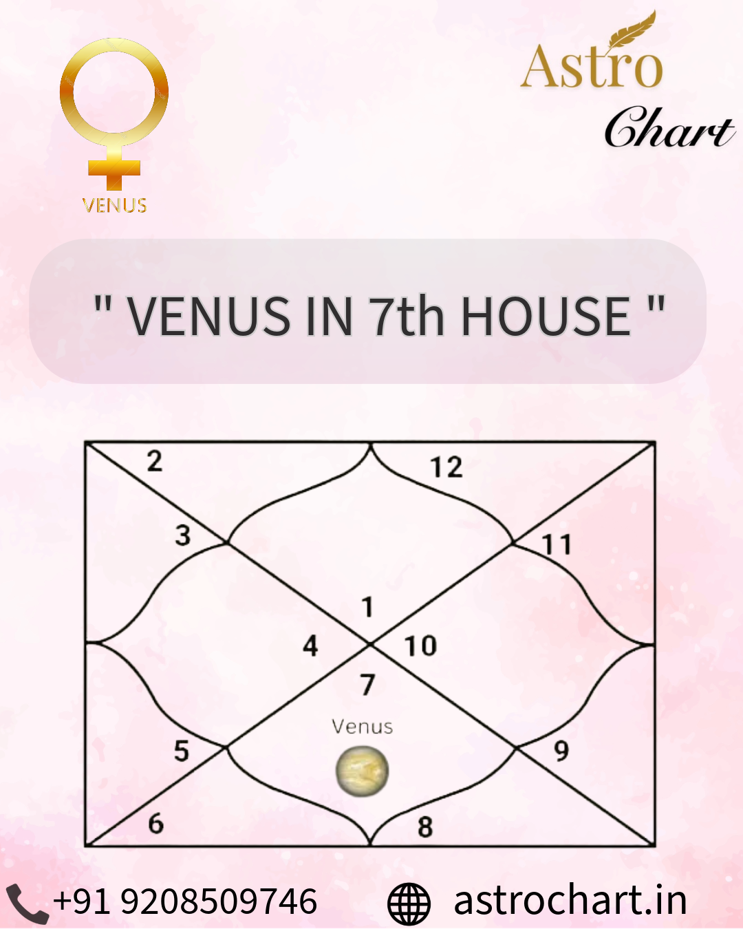 VENUS IN THE 7TH HOUSE