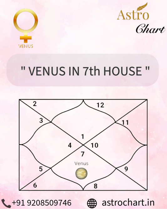 VENUS IN THE 7TH HOUSE
