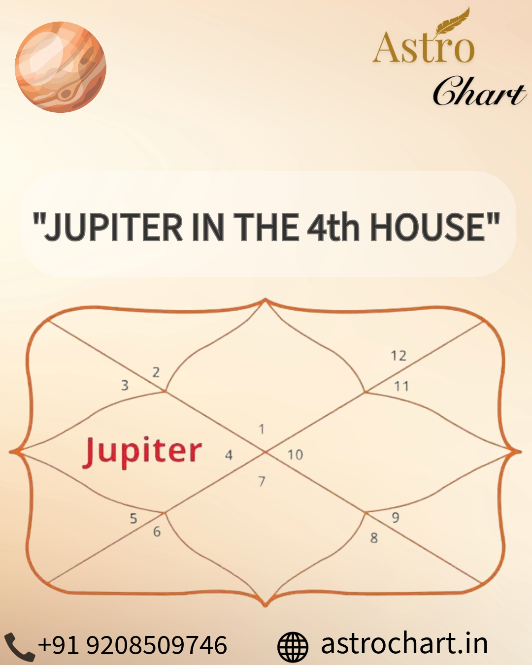 JUPITER IN THE 4TH HOUSE