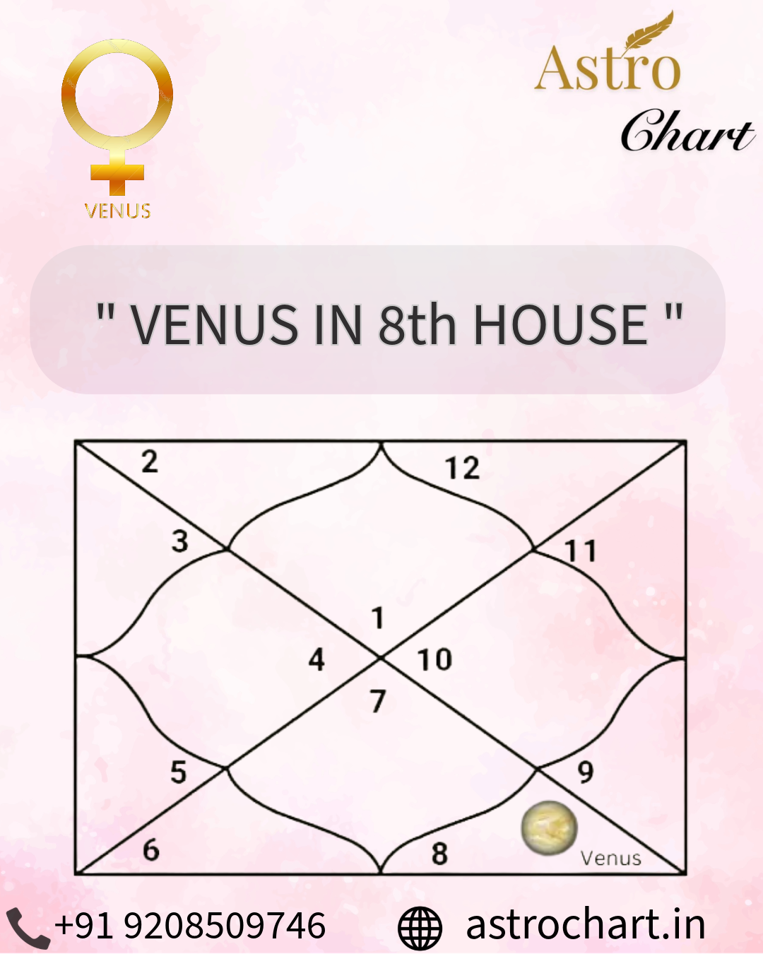 VENUS IN THE 8TH HOUSE