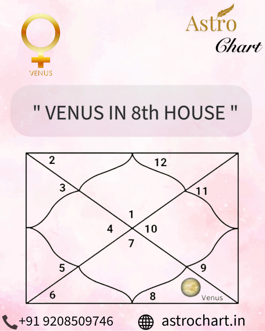 VENUS IN THE 8TH HOUSE