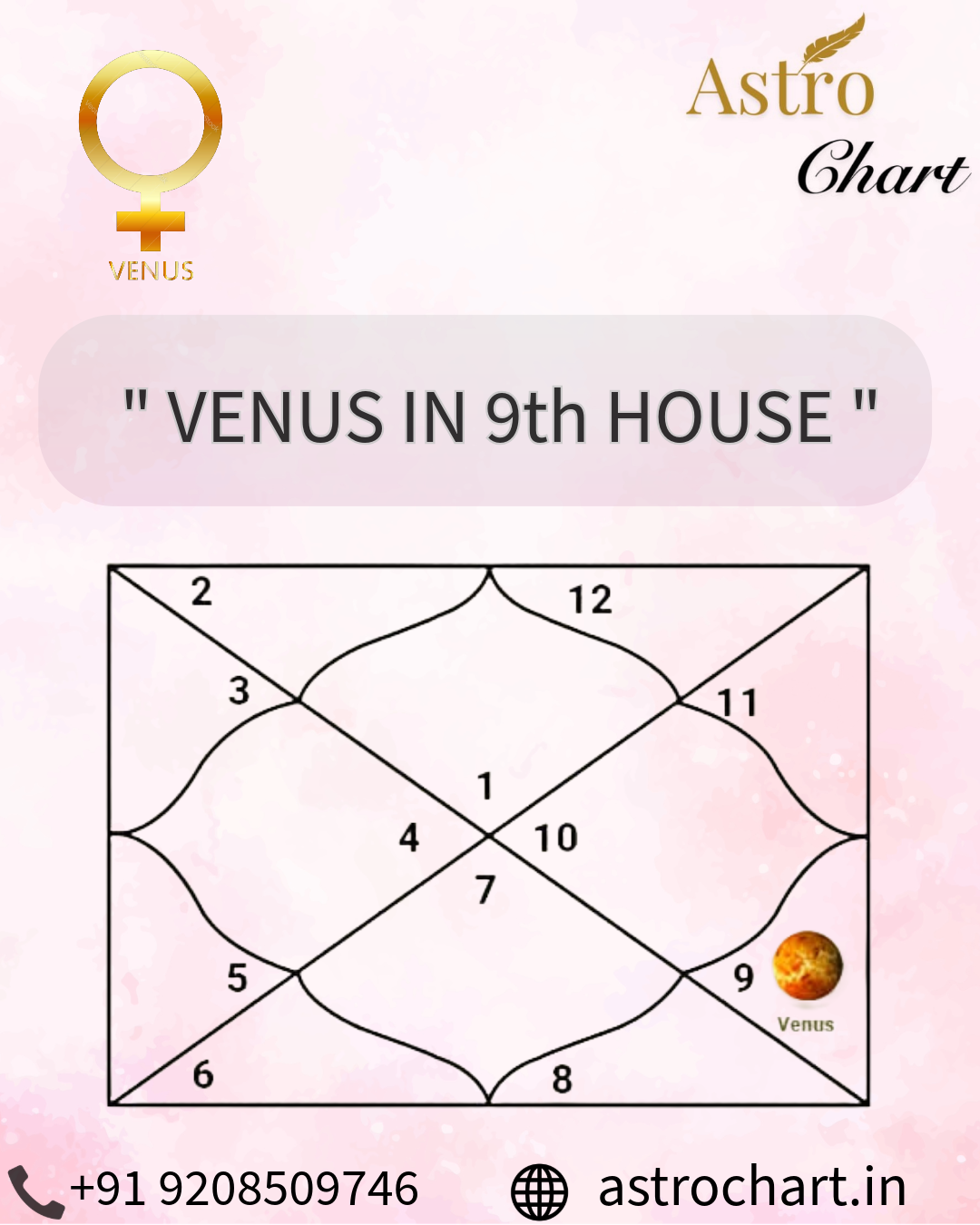 VENUS IN THE 9TH HOUSE
