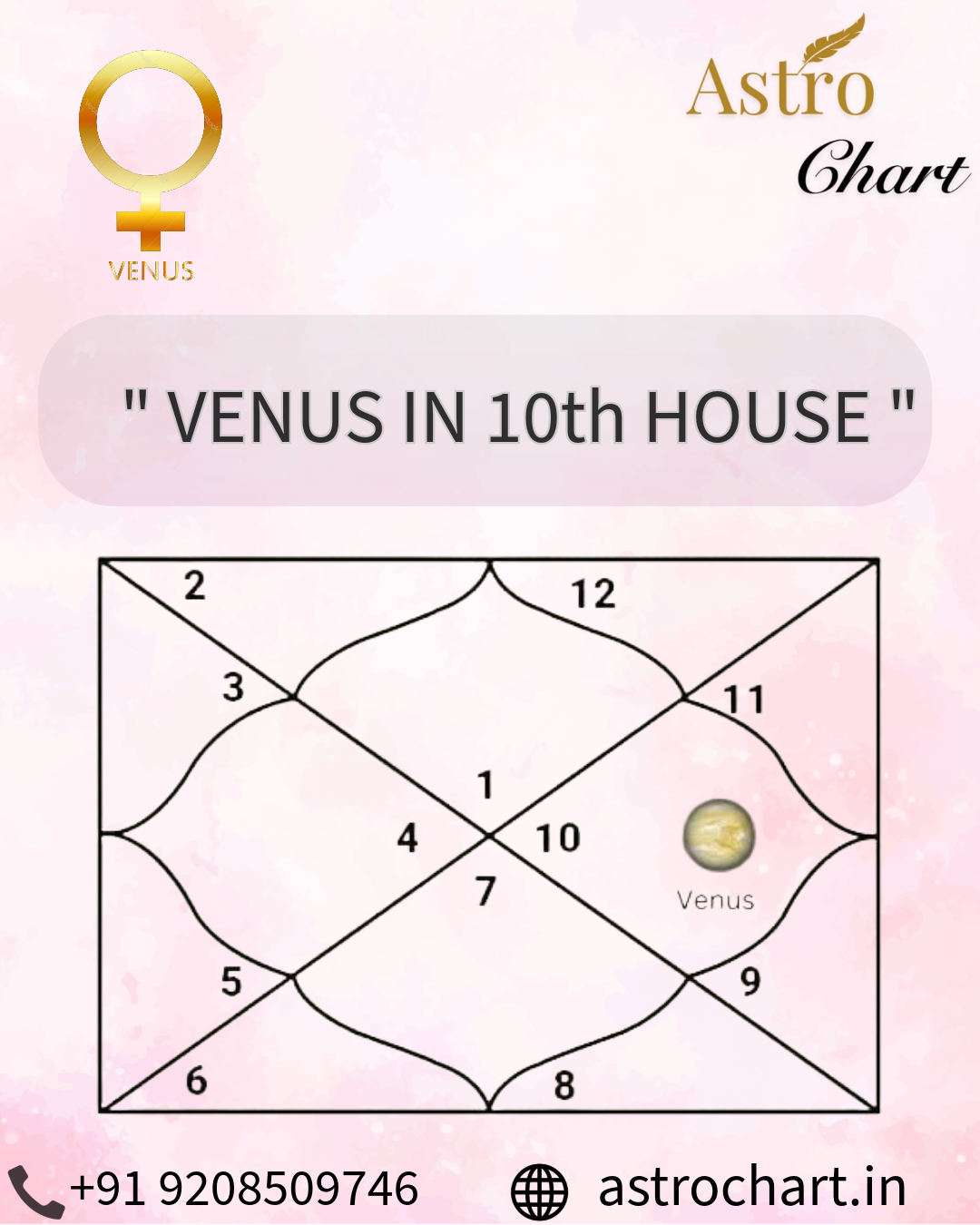 VENUS IN THE 10TH HOUSE