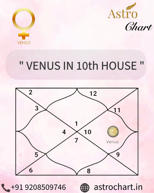 VENUS IN THE 10TH HOUSE