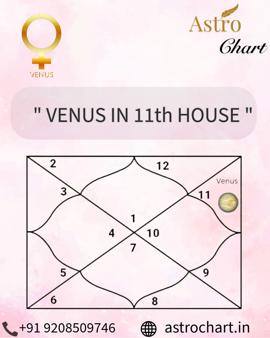 VENUS IN THE 11TH HOUSE