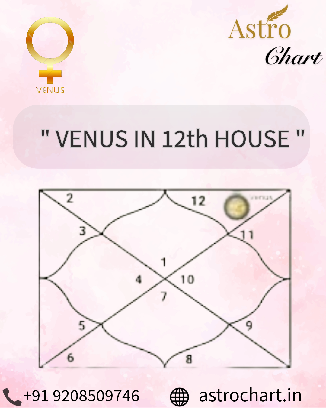 VENUS IN THE 12TH HOUSE
